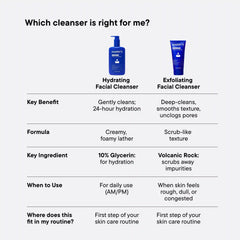 Exfoliating Facial Cleanser 2oz