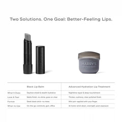 Harryâs Black Lip Balm - 3 Pack